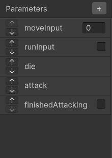 A populated parameter list