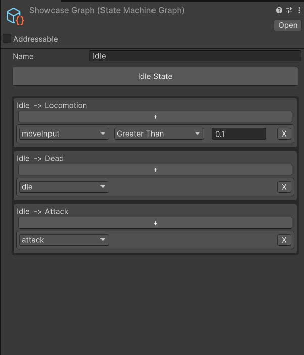 A state overview with transitions