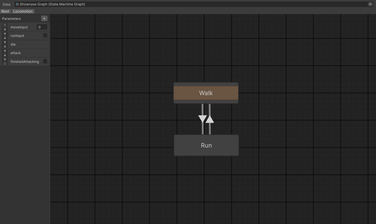 Locomotion subgraph