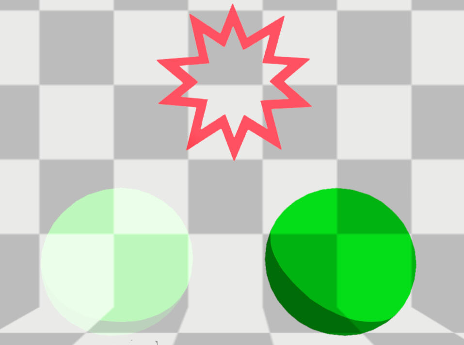 Additive, multiplicative, alpha clip